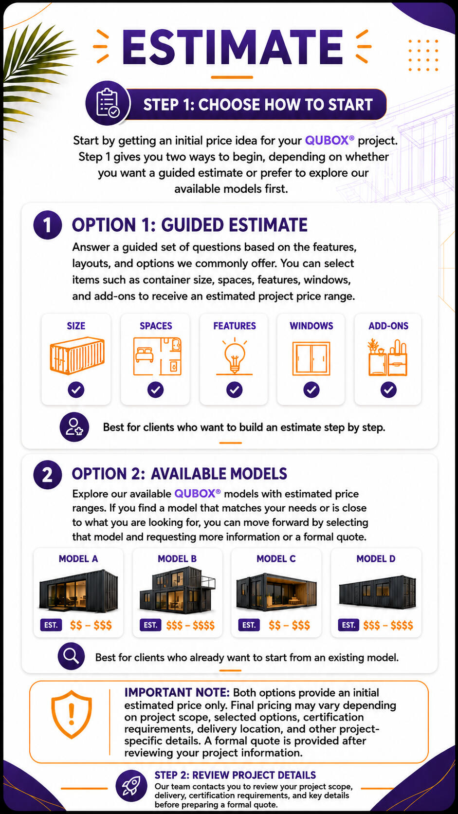 STEP 1: Estimate